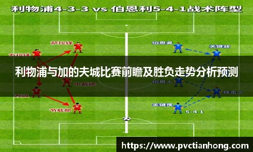 利物浦与加的夫城比赛前瞻及胜负走势分析预测